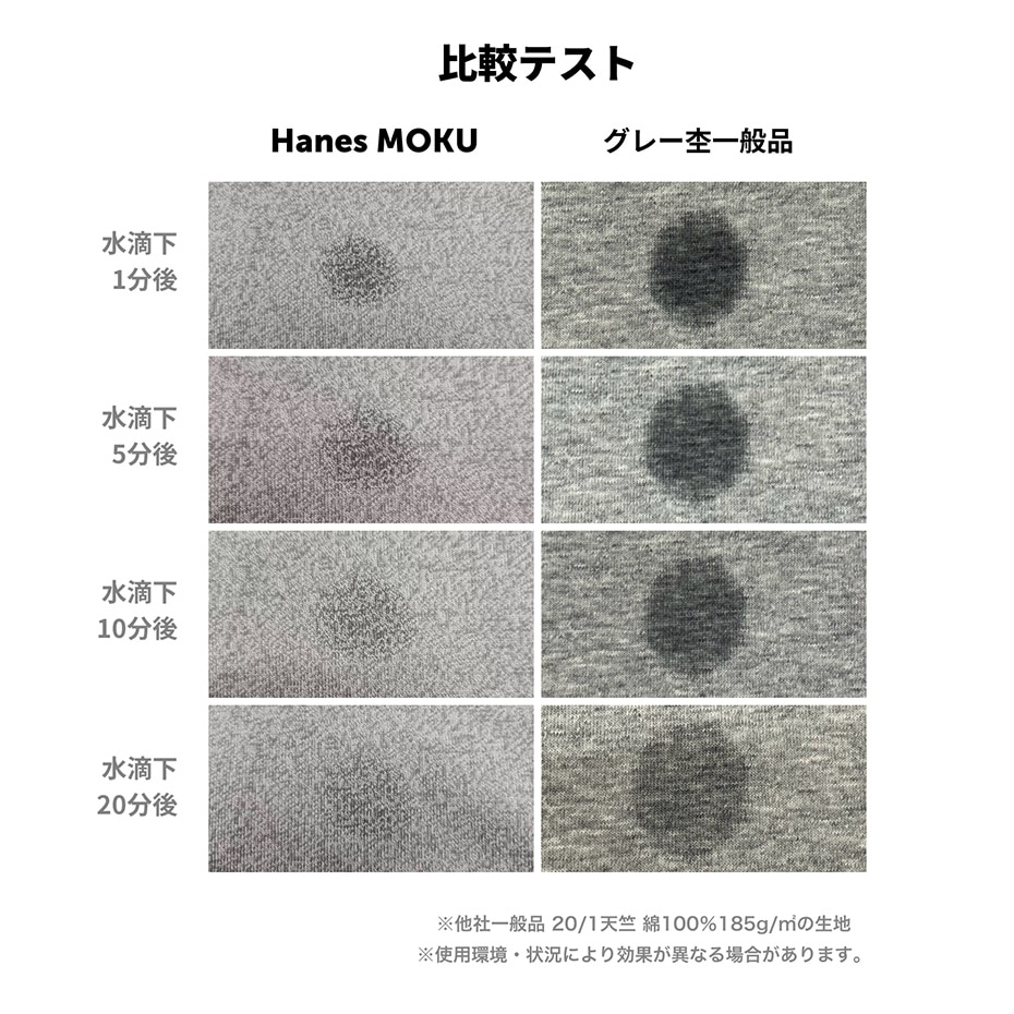 Hanes T-SHIRTS MOKU �X���[�u���XT�V���c 26SS �w�C���Y(HM3-D203)